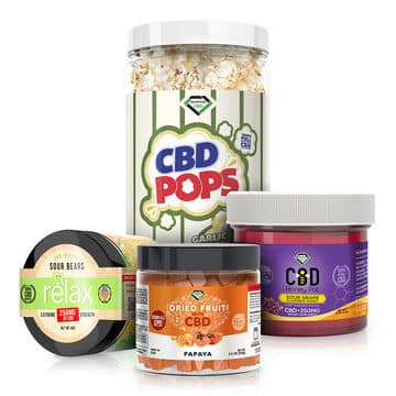 Diamond CBD Gummies for ADHD