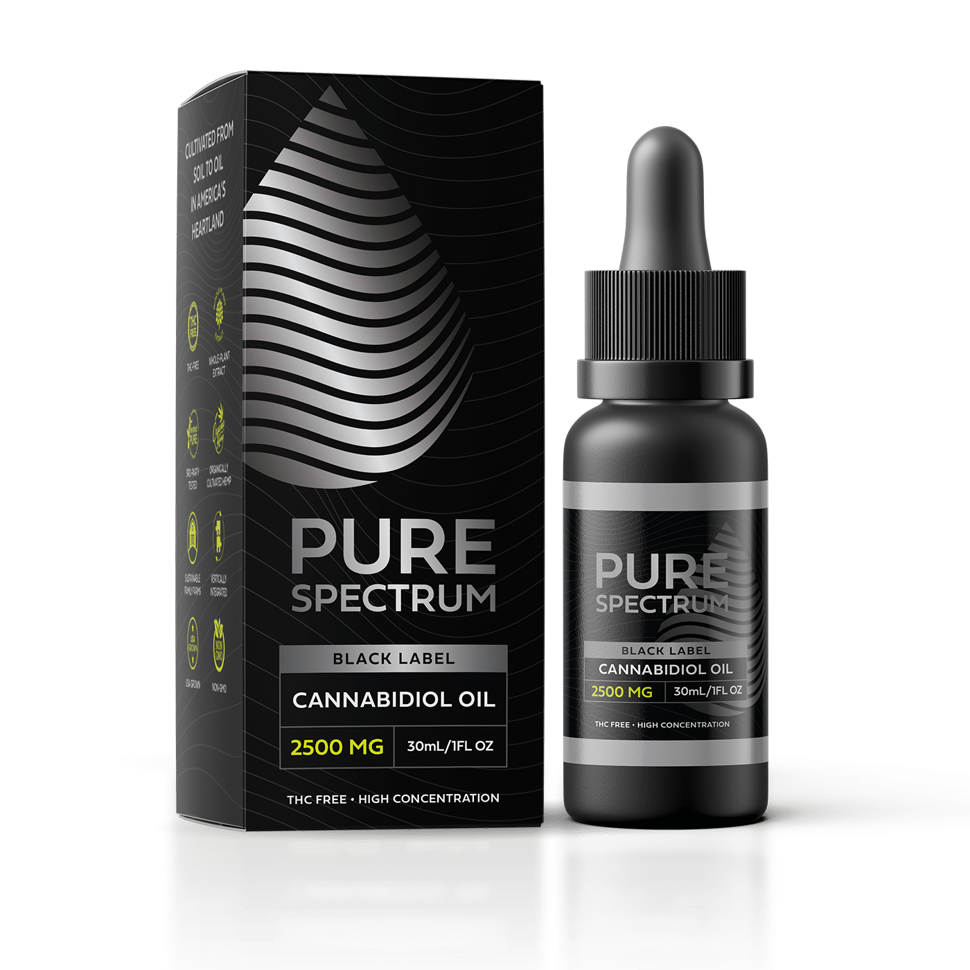 Pure Spectrum CBD Extra Strength Formula