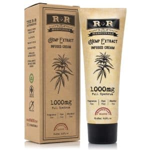 R + R Medicinals Cream