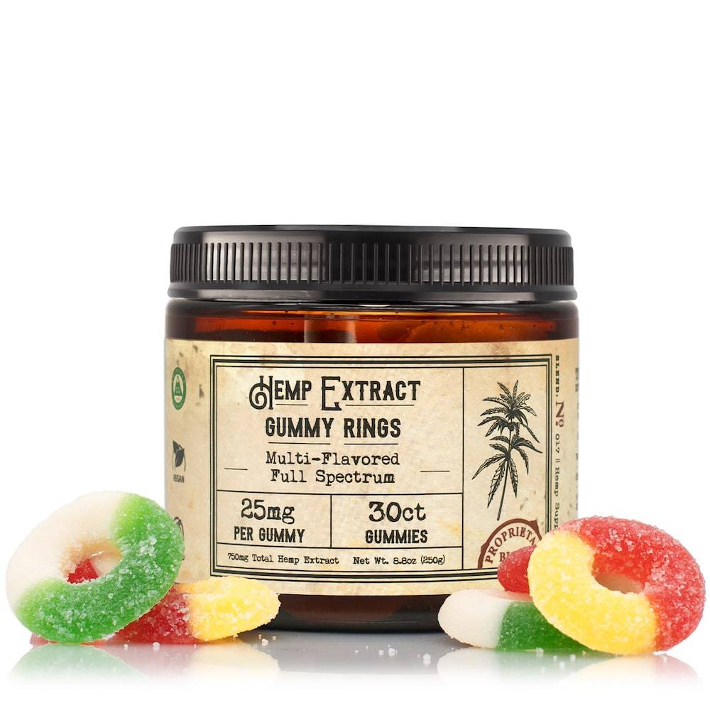 R + R Medicinals Gummies