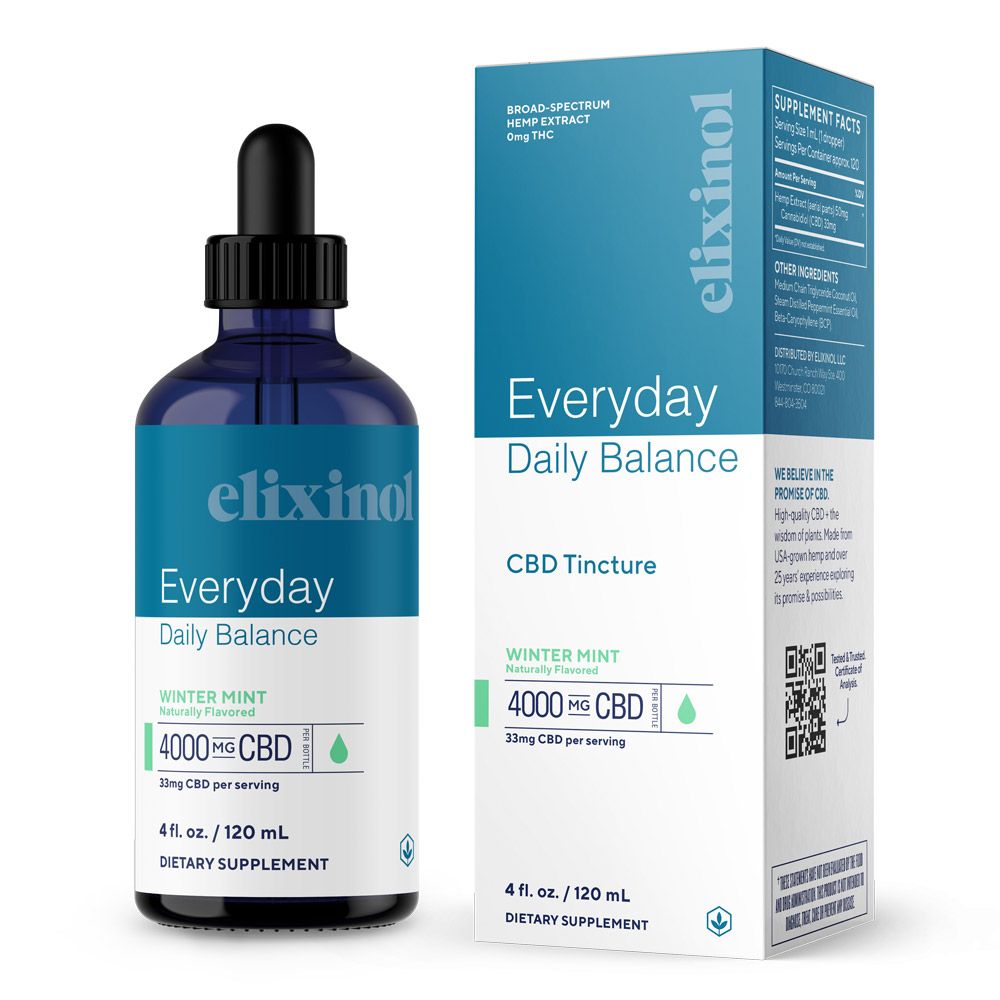 Elixinol for Fibromyalgia
